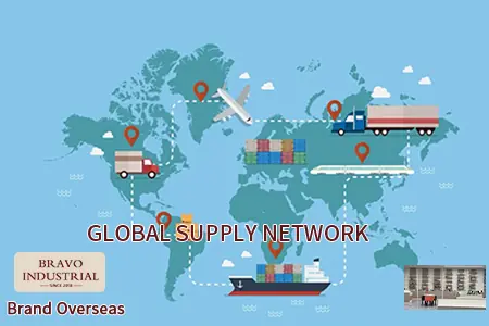 GLOBAL SUPPLY NETWORK