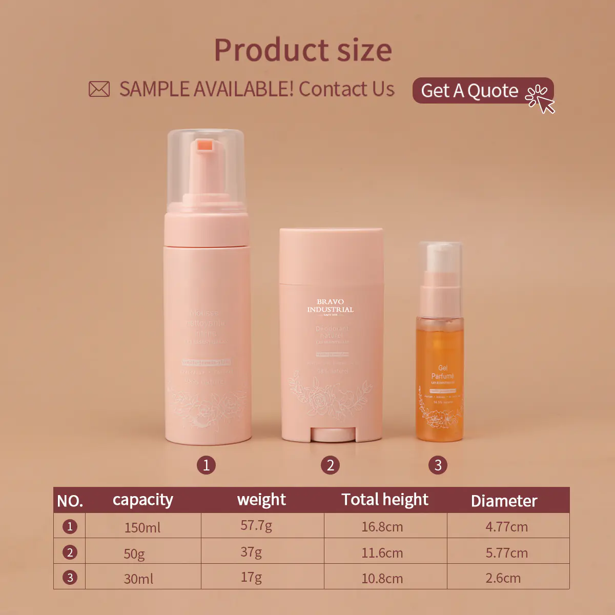Luxury Pink Skincare Bottle Set for Cosmetic